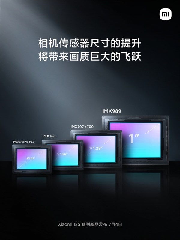 Xiaomi 12S Ultra được xác nhận có cảm biến chính Sony IMX989