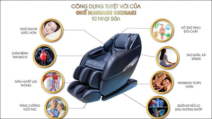 Nên mua ghế massage toàn thân hãng nào? Top 8 hãng ghế massage uy tín > Công dụng của ghế massage toàn thân