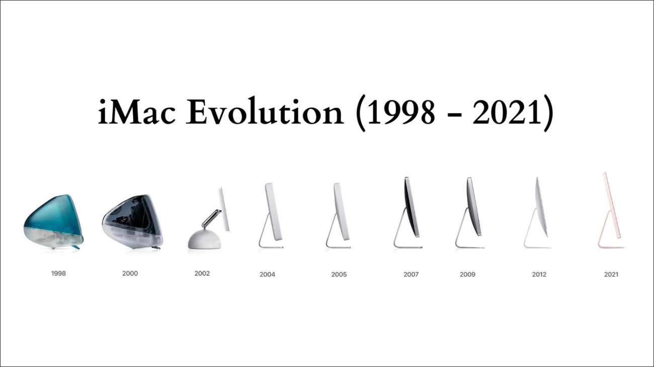 Apple iMac là gì? Ưu, nhược điểm và có nên mua iMac để sử dụng > Sự phát triển của iMac