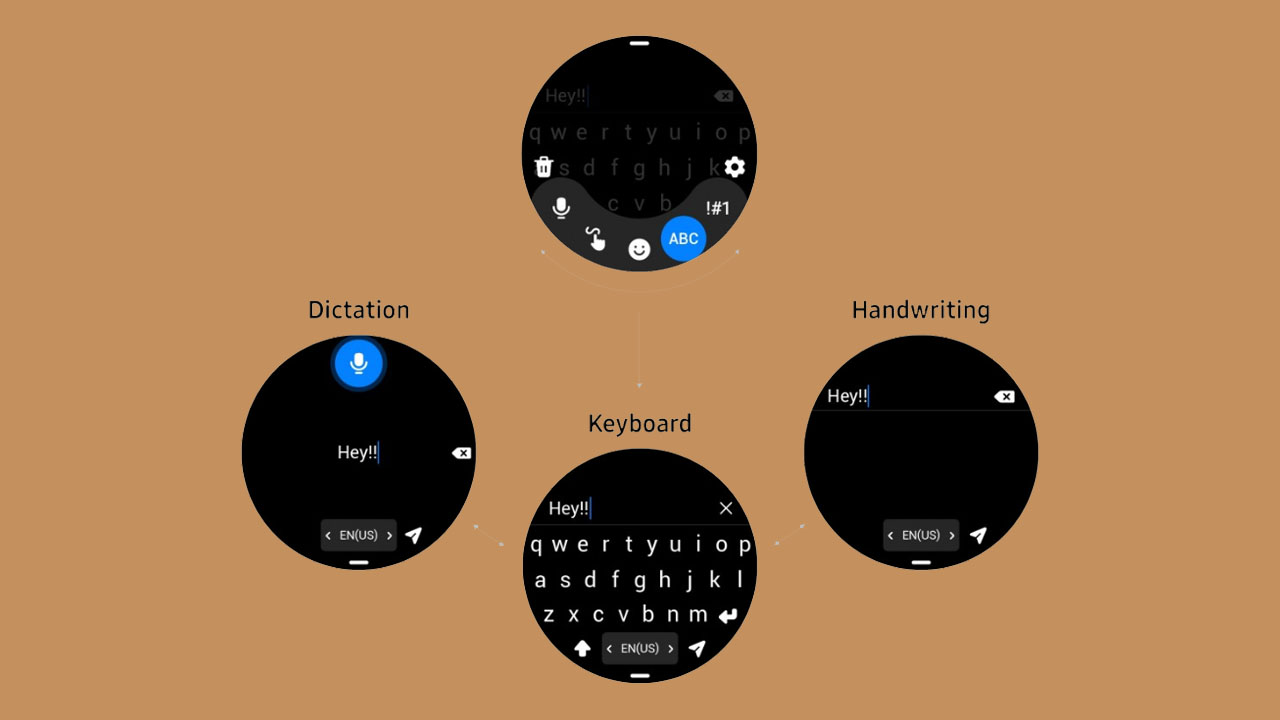 Các phương cách nhập văn bản có trên giao diện mới Các phương cách nhập văn bản có trên giao diện mới