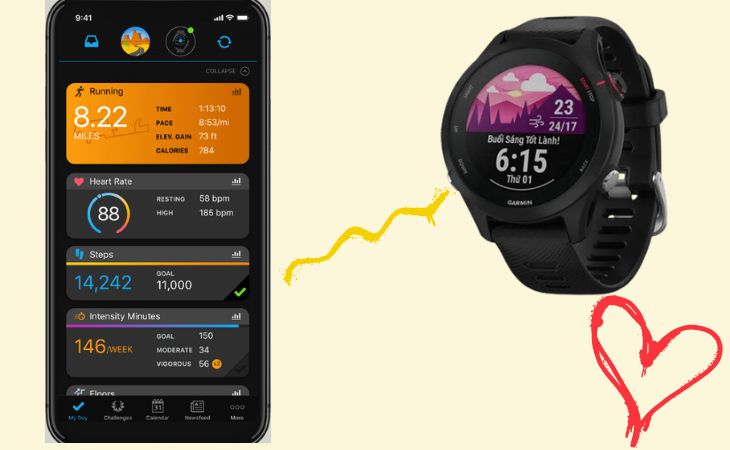 Ứng dụng Garmin Connect giúp kết nối điện thoại với đồng hồ dễ dàng