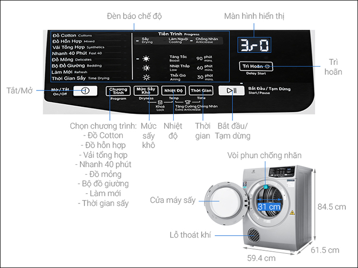 Máy sấy thông hơi Electrolux 8 Kg EDS805KQSA