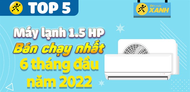 Top 5 máy lạnh 1.5 HP bán chạy nhất 6 tháng đầu năm 2022 tại Điện máy XANH