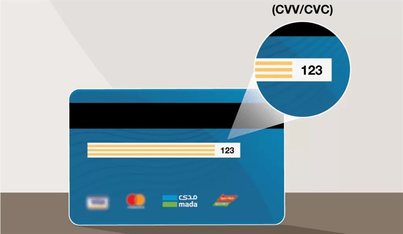 Việc để lộ số CVV/CVC còn là cơ hội vàng cho các tin tặc Việc để lộ số CVV/CVC còn là cơ hội vàng cho các tin tặc