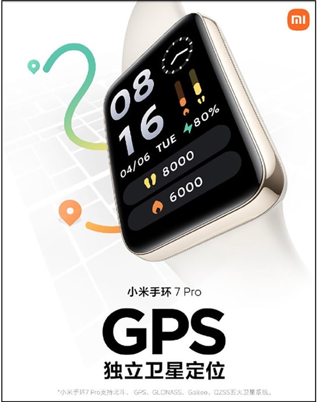Hình ảnh poster của Xiaomi Band 7 Pro