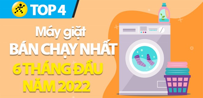 Top 4 máy giặt dưới 7 triệu bán chạy nhất 6 tháng đầu năm 2022 tại Điện máy XANH