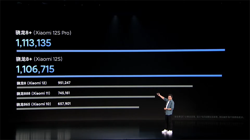 Điểm Benmark lên tới 1.113.135 điểm cho thấy sức mạnh của con chip mới nhất từ nhà Rồng Điểm Benmark lên tới 1.113.135 điểm cho thấy sức mạnh của con chip mới nhất từ nhà Rồng