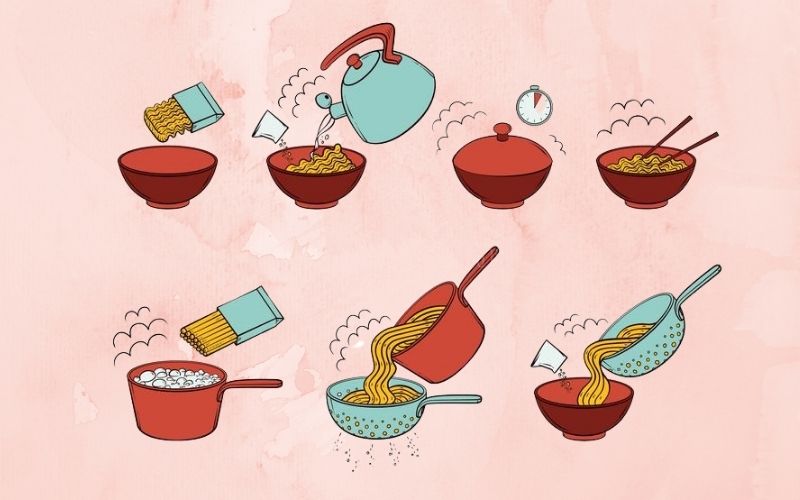 Hướng dẫn sử dụng Hướng dẫn sử dụng