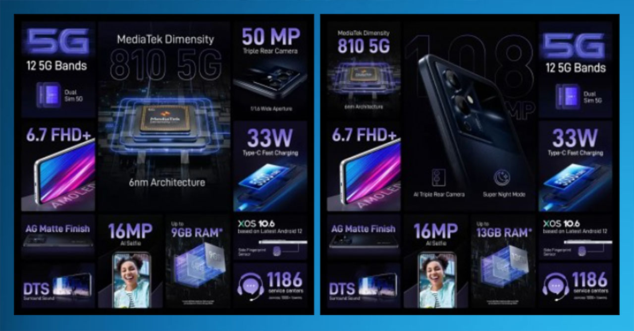 Cấu hình của Infinix Note 12 5G và Infinix Note 12 Pro 5G