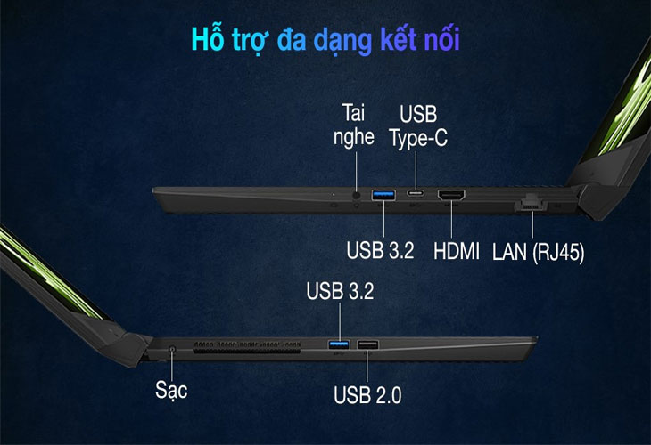 Laptop được trang bị nhiều cổng kết nối