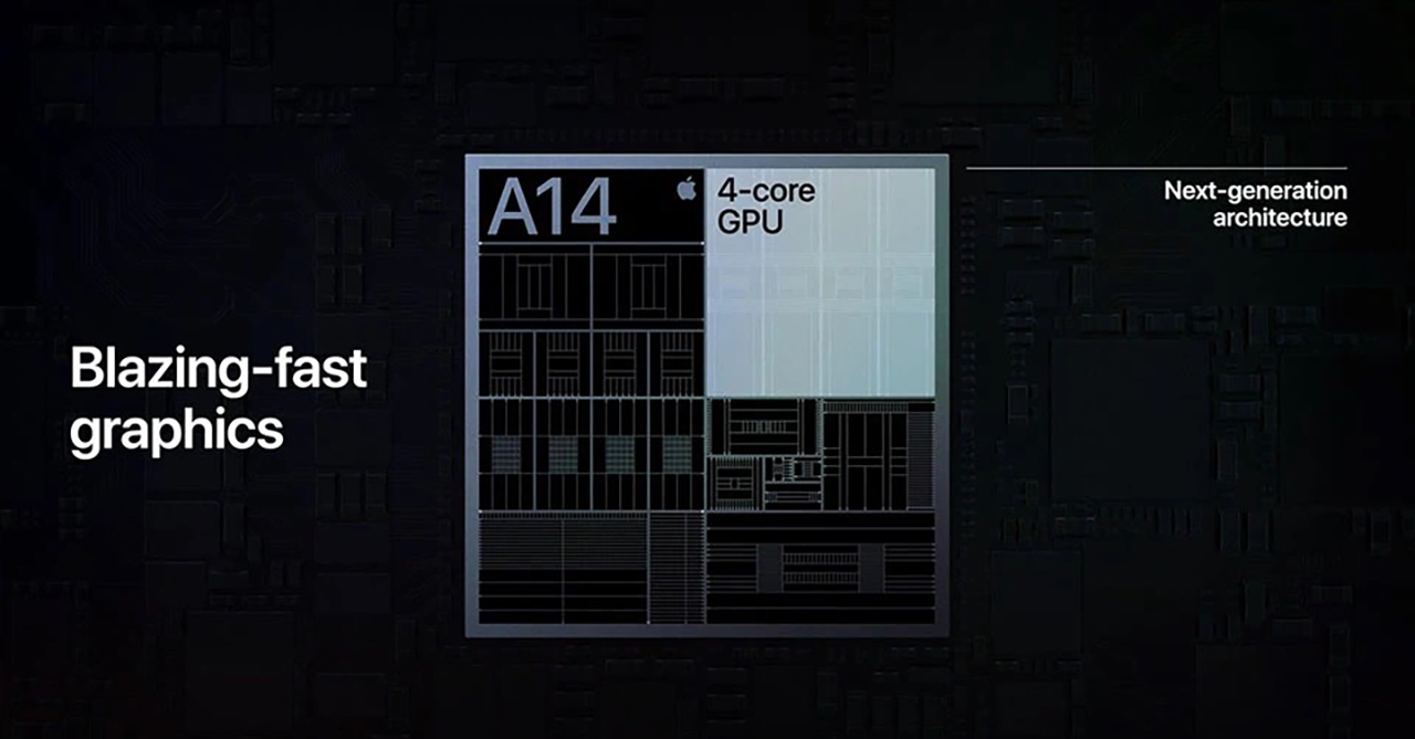 Các dòng chip trên iPhone Các dòng chip trên iPhone