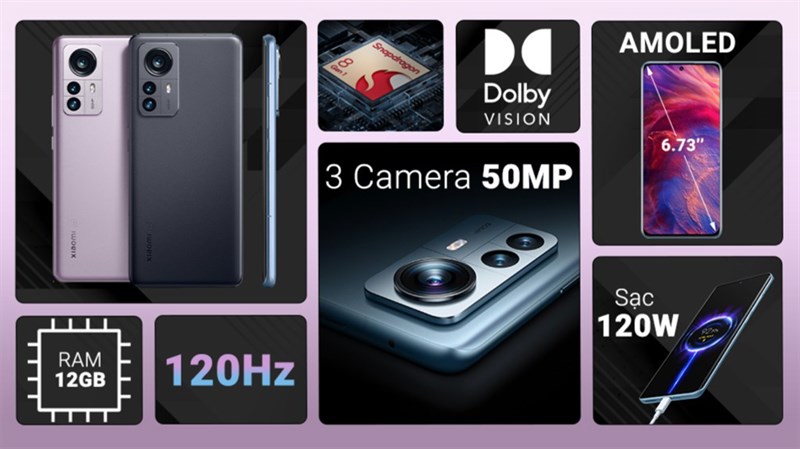 Cấu hình nhanh Xiaomi 12 Pro 