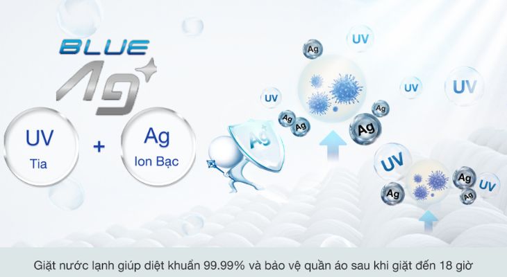 Máy giặt sở hữu công nghệ giặt nước lạnh Blue Ag+ giúp diệt khuẩn 99,99% trên quần áo, bảo vệ quần áo hiệu quả