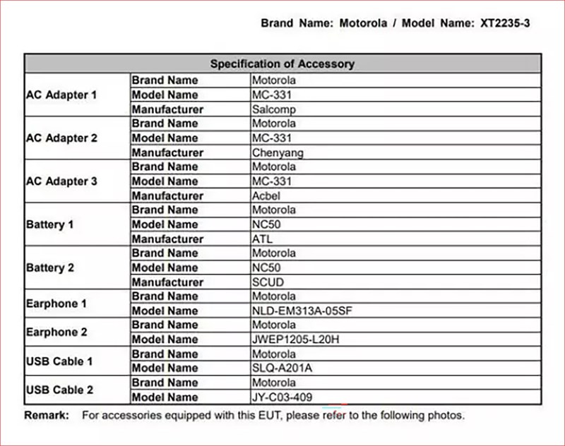Rò rỉ Moto G32: Chip MediaTek Helio G32, camera 50MP và thiết kế đẹp Rò rỉ Moto G32: Chip MediaTek Helio G32, camera 50MP và thiết kế đẹp