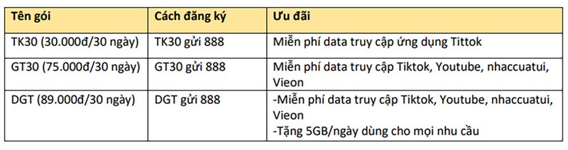 Cập nhật với hơn 93 hình nền vinaphone mới nhất  thdonghoadian