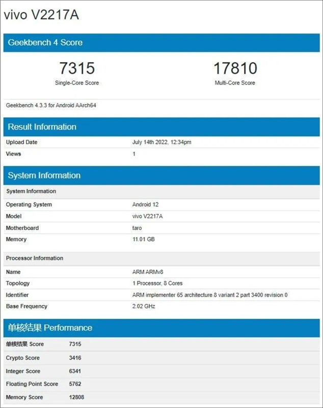 iQOO 10 lộ điểm hiệu năng cao trên Geekbench trước khi ra mắt chính thức iQOO 10 lộ điểm hiệu năng cao trên Geekbench trước khi ra mắt chính thức