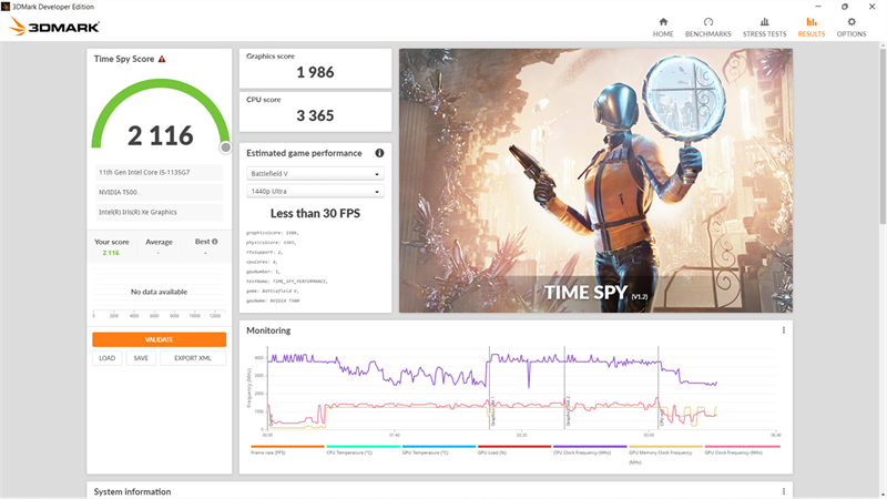 Điểm 3DMark của ThinkPad P14s G2. Điểm 3DMark của ThinkPad P14s G2.