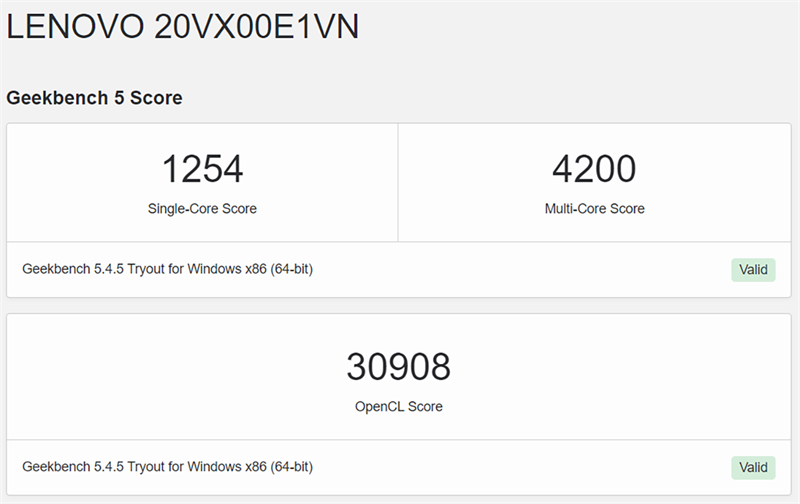 Điểm GeekBench 5 của ThinkPad P14s G2. Điểm GeekBench 5 của ThinkPad P14s G2.
