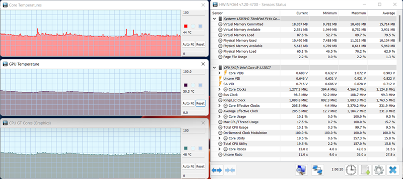 Test khả năng tản nhiệt của ThinkPad P14s G2 bằng HWINFO64. Test khả năng tản nhiệt của ThinkPad P14s G2 bằng HWINFO64.