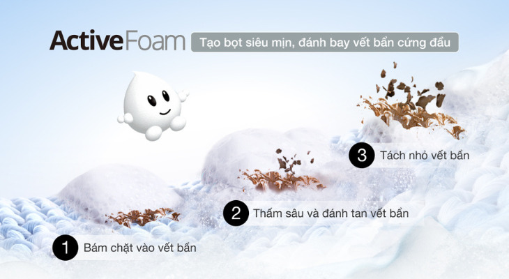 Hòa tan chất giặt tẩy, làm sạch quần áo với hệ thống Active Foam