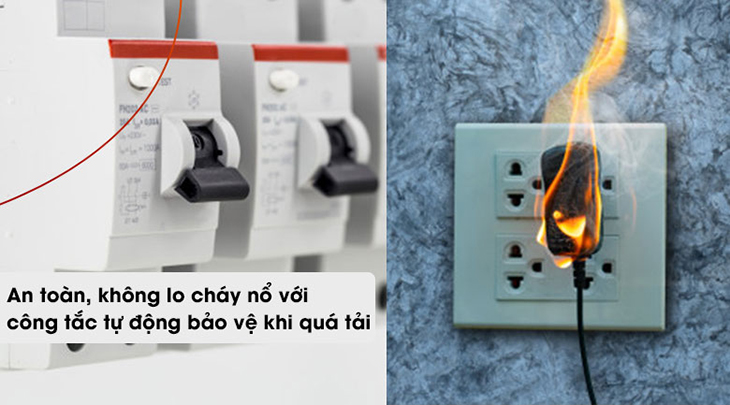 An toàn với cầu chì tự động (ABC) tự động ngắt