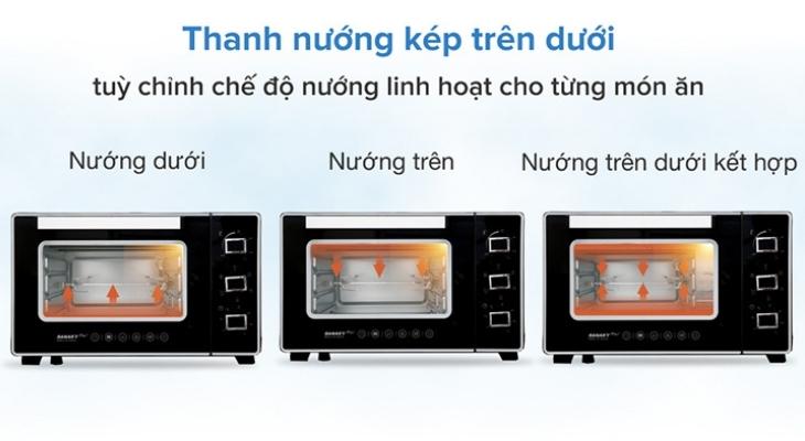 9 công dụng của lò nướng Sanaky mang lại cho người dùng > Thanh nướng kép trên và dưới