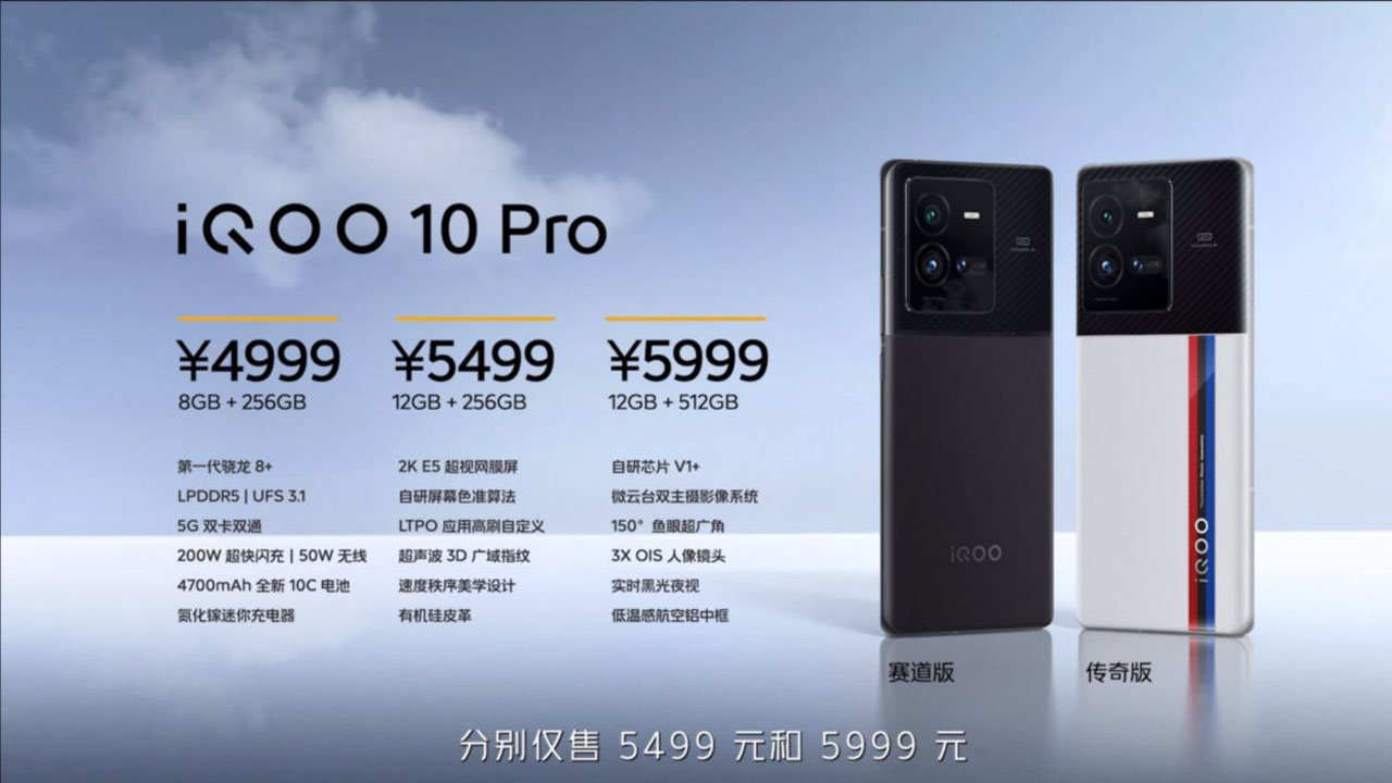 Các phiên bản của iQOO 10 Pro Các phiên bản của iQOO 10 Pro