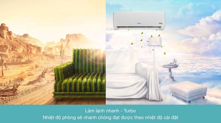 Điều hòa 2 chiều Gree Inverter 1.5 HP GWH12PB-K6D1P4 tăng cường khả năng làm lạnh nhanh với chế độ làm lạnh Turbo