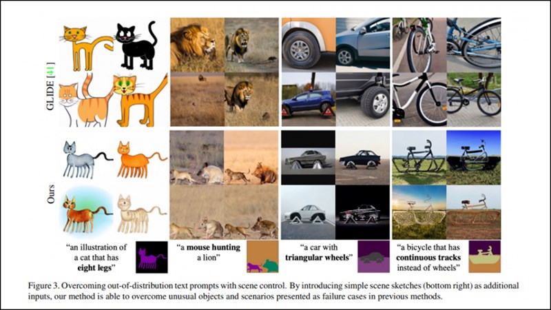 Meta giới thiệu công cụ Make-A-Scene