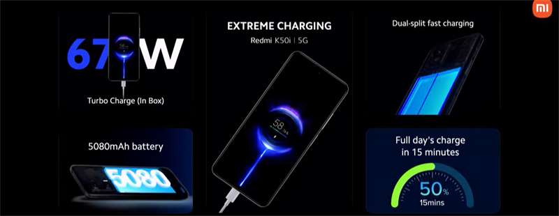 Redmi K50i 5G Redmi K50i 5G