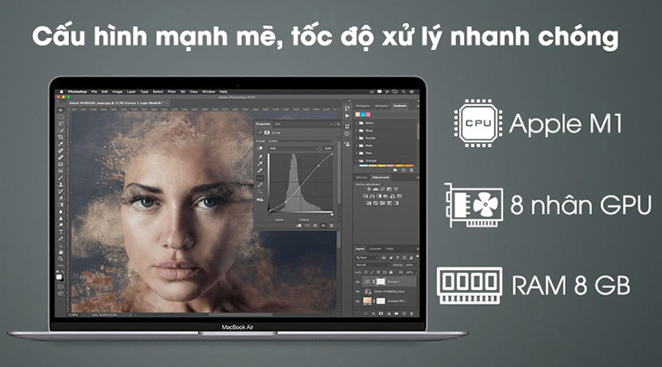 Nên mua iPad Pro M1 hay MacBook Air M1? Đâu là sản phẩm phù hợp? > Ưu và nhược điểm của MacBook Air