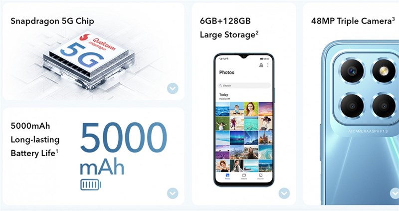 Thông số Honor X8 5G Thông số Honor X8 5G