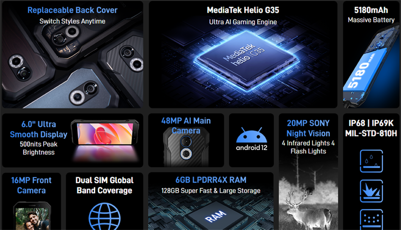 Ảnh giới thiệu S61 Series Tiêu chuẩn Ảnh giới thiệu S61 Series Tiêu chuẩn