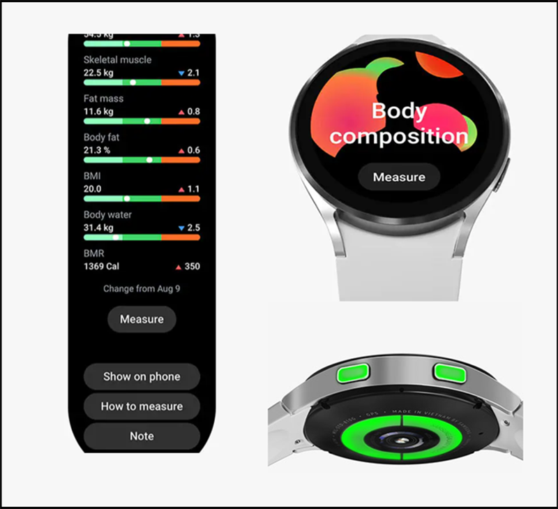 Cảm biến trên Samsung Galaxy Watch4 Cảm biến trên Samsung Galaxy Watch4