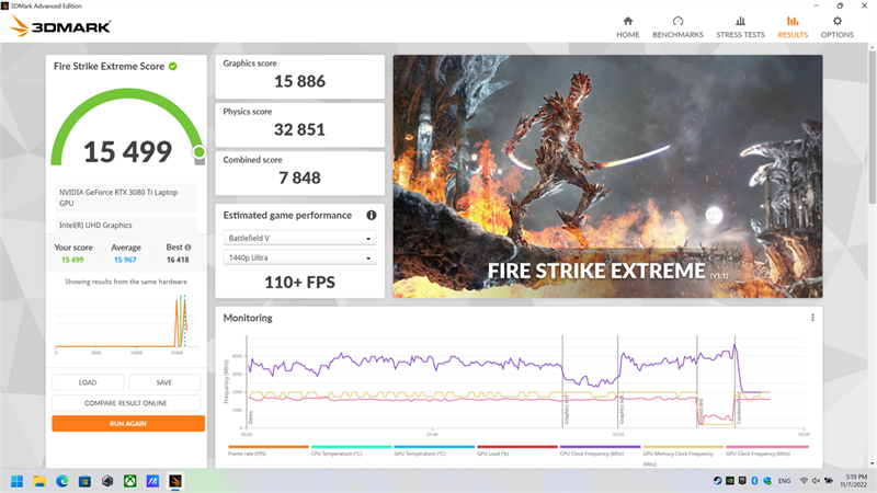3DMark Fire Strike Extreme của ASUS ROG Strix SCAR 17 SE.