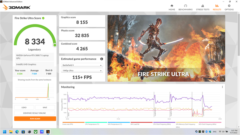 3DMark Fire Ultra của ASUS ROG Strix SCAR 17 SE.