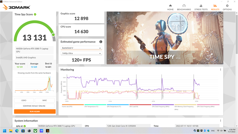 3DMark Time Spy của ASUS ROG Strix SCAR 17 SE.