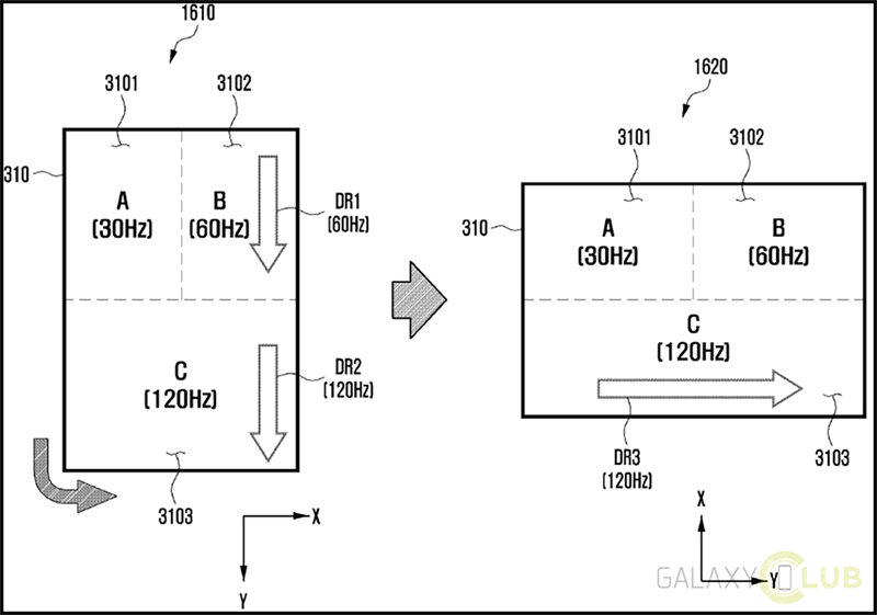 Bằng sáng chế của Samsung Bằng sáng chế của Samsung