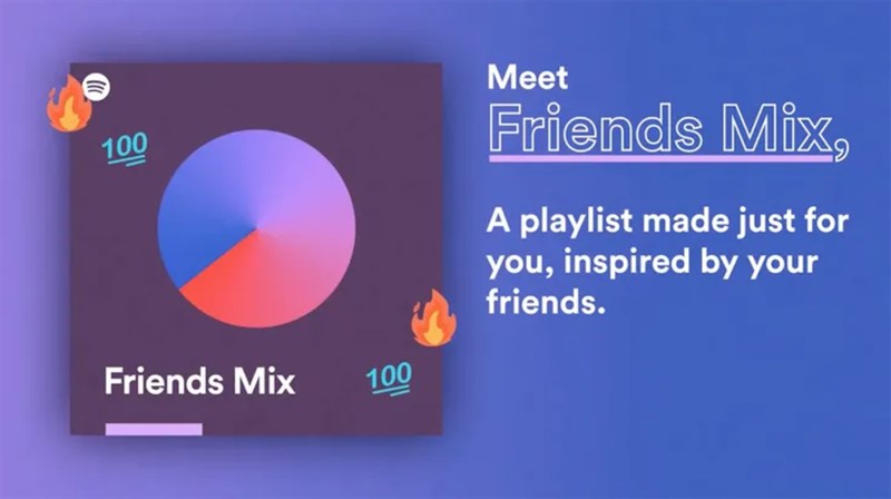 Friend Mix trên Spotify, thỏa sức nghe nhạc cùng bạn bè