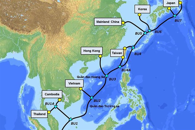 Cáp quang biển bị đứt