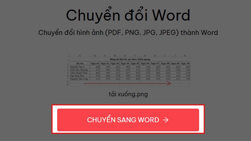 Cách chuyển ảnh thành file Word