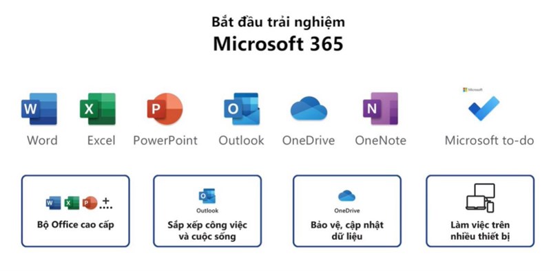 Bắt đầu trải nghiệm Microsoft 365.