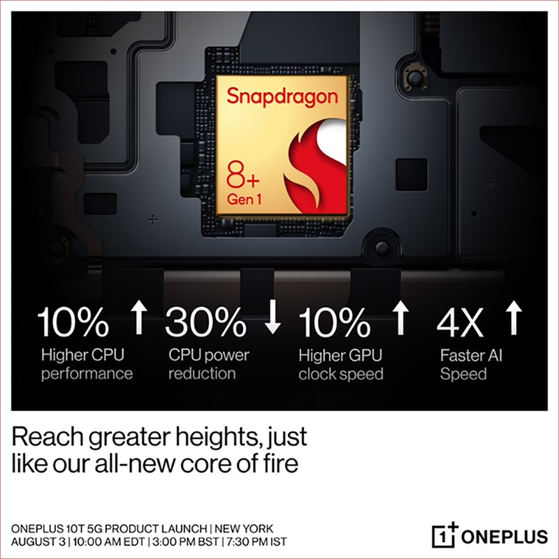 OnePlus 10T sẽ có chip rồng mới nhất, sạc nhanh 150W, pin trâu và giá khá tốt OnePlus 10T sẽ có chip rồng mới nhất, sạc nhanh 150W, pin trâu và giá khá tốt