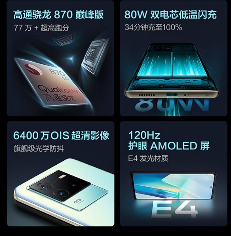 Vivo T2 có gì mới