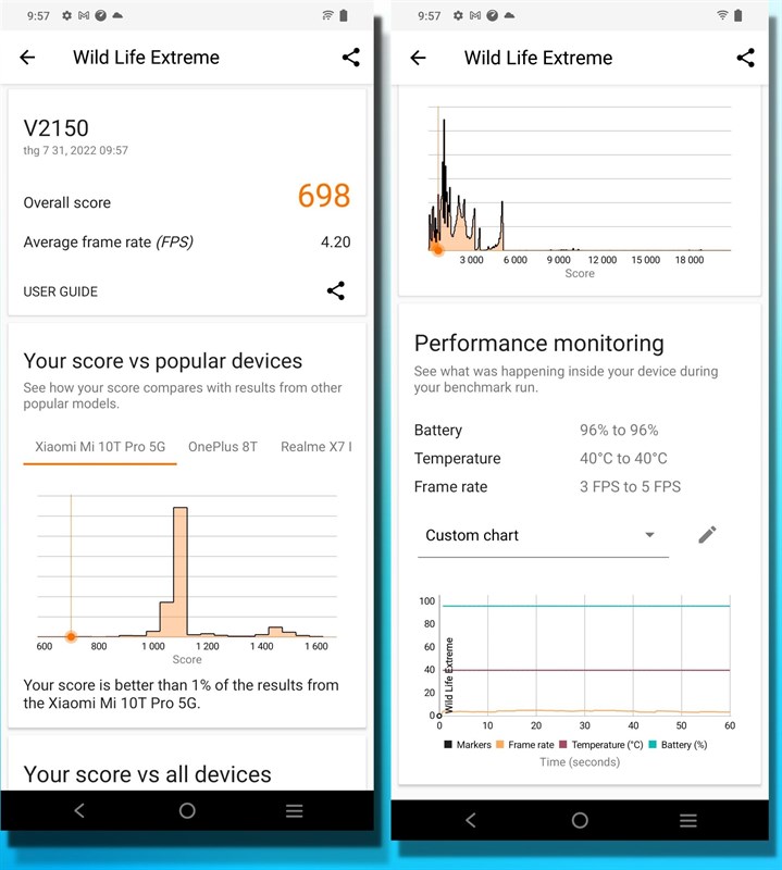 Đánh giá hiệu năng Vivo T1 5G Đánh giá hiệu năng Vivo T1 5G