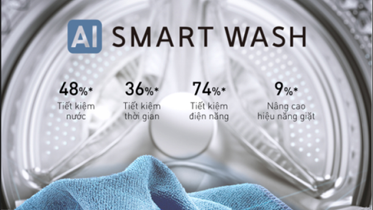 Tiết kiệm điện năng, vận hành êm ái với công nghệ AI Smart Wash