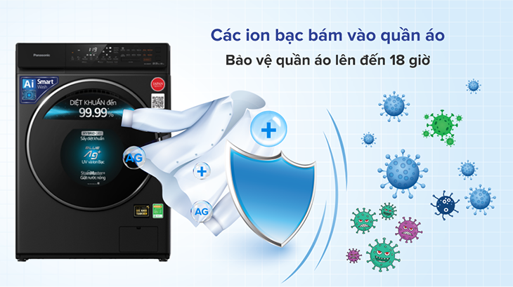 Công nghệ Blue Ag+