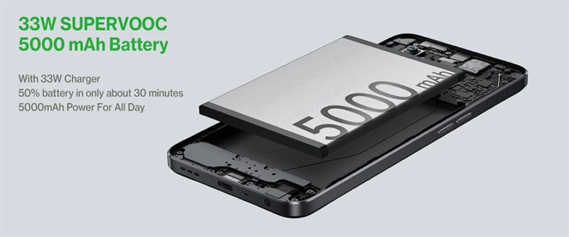 OnePlus Nord N20 SE ra mắt với camera 50MP, sạc nhanh 33W