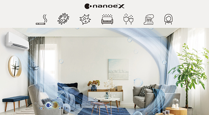 Lý do nên mua máy lạnh Panasonic có công nghệ nanoe™️ X > Công nghệ nanoeX là gì