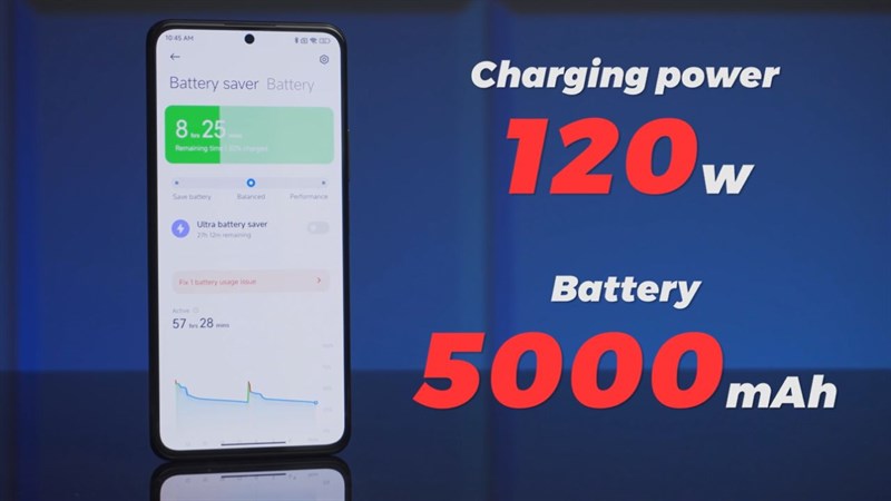 Redmi K50 Pro sở hữu viên pin 5.000 mAh cùng sạc nhanh 120 W.